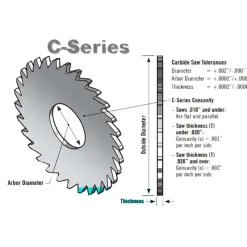 Slitting & Slotting Saw: 1-3/4" Dia, 1/16" Thick, 1/2" Arbor Hole, 36 Teeth, Solid Carbide