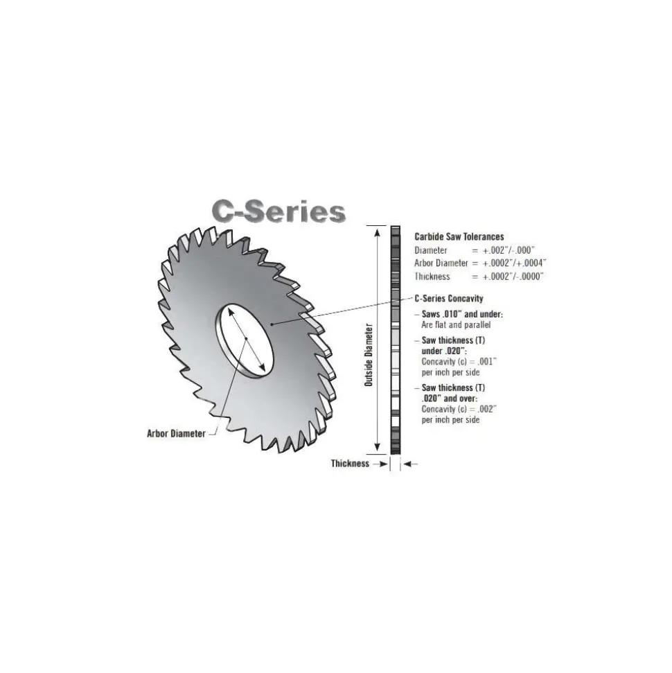 Slitting & Slotting Saw: 2-3/4" Dia, 0.0350" Thick, 60 Teeth, Solid Carbide