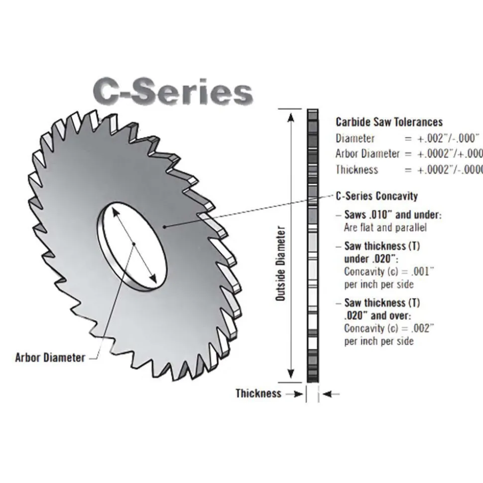 Slitting & Slotting Saw: 1" Dia, 0.0140" Thick, 3/8" Arbor Hole, 24 Teeth, Solid Carbide