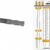 Square End Mill: 3/4" Dia, 1-1/2" LOC