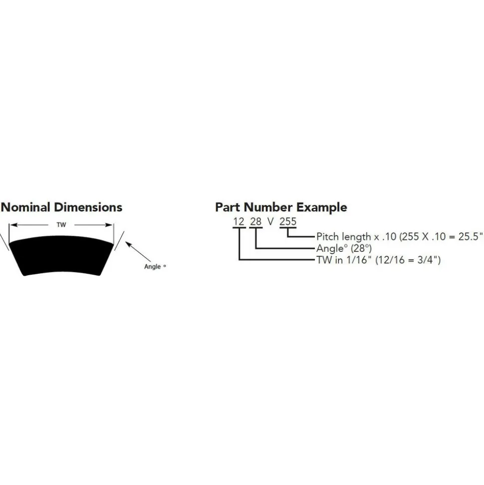 Standard V-Belt: Section V, 35.2000" Outside Length, 1-1/2" Belt Width