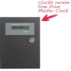 Synchronized LED Digital Clock, Red 4