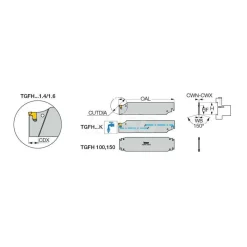 TGFH Single End Neutral Indexable Cutoff Blade