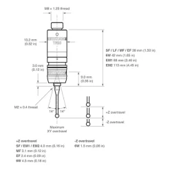 TP20 Standard Force Probe Module