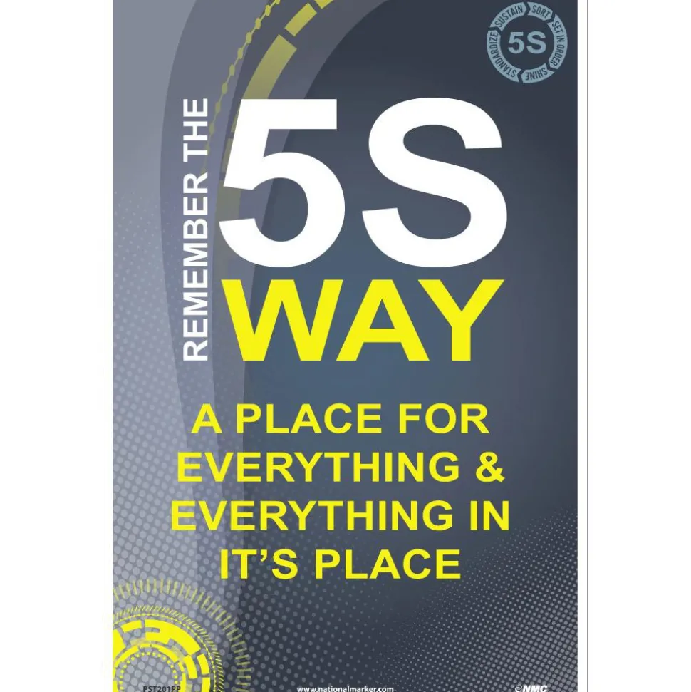 Training & Safety Awareness Posters: Subject: Teamwork; Training Program Title: 5S, General Training Series; Message: Remember The 5S Way; Series: Not Applicable