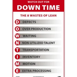 Training & Safety Awareness Posters: Subject: Teamwork; Training Program Title: 5S, General Training Series; Message: 8 Wastes of Lean (Downtime); Series: Not Applicable