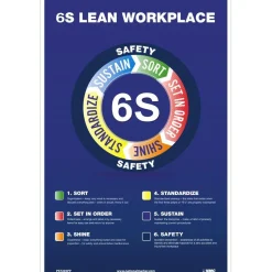 Training & Safety Awareness Posters: Subject: Teamwork; Training Program Title: 5S, General Training Series; Message: 6S Lean Workplace; Series: Not Applicable