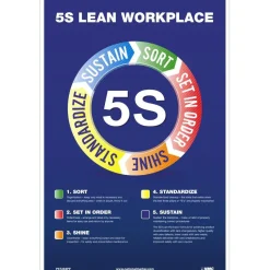 Training & Safety Awareness Posters: Subject: Teamwork; Training Program Title: 5S, General Training Series; Message: 5S Lean Workplace; Series: Not Applicable