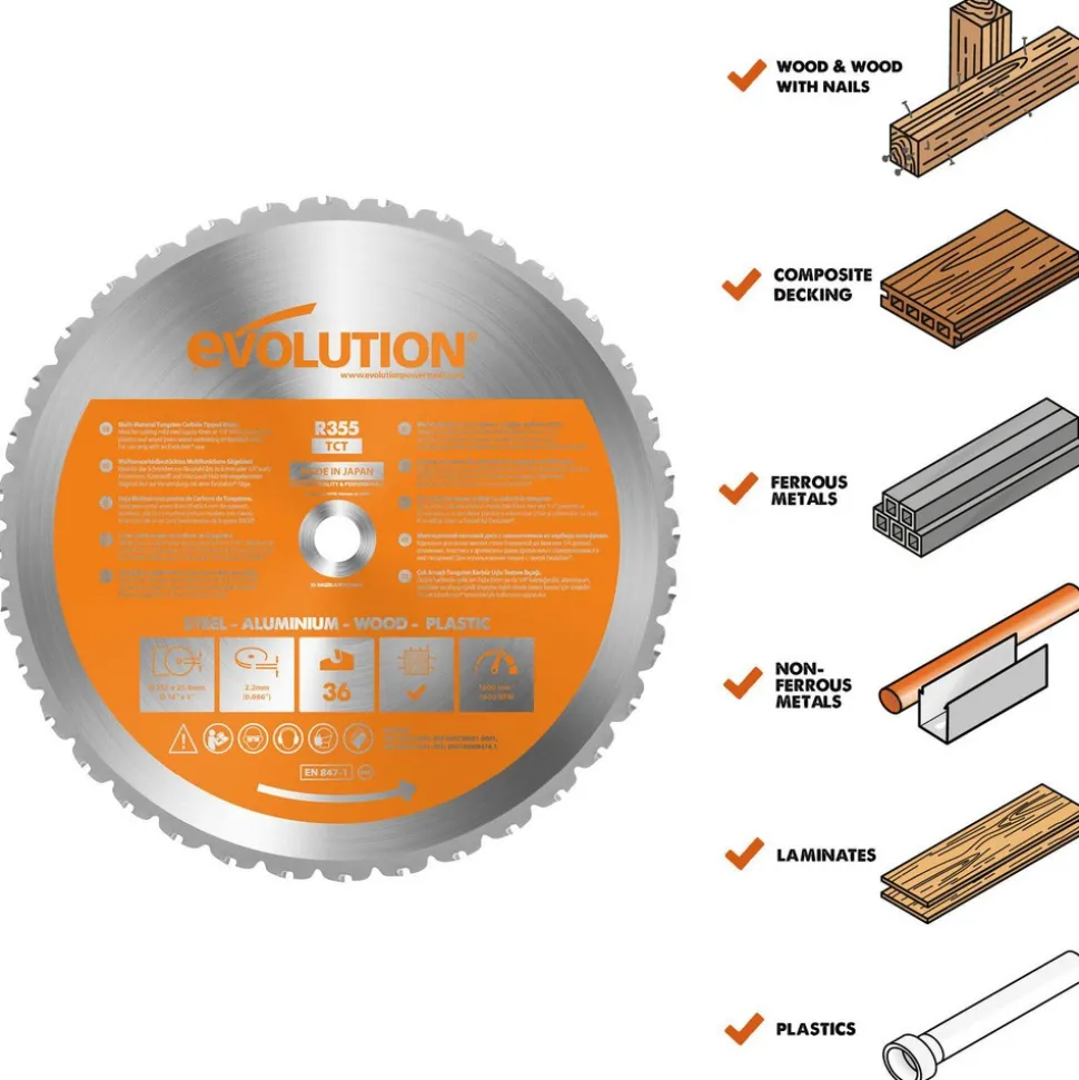 Wet & Dry-Cut Saw Blade: 14" Dia, 1" Arbor Hole, 36 Teeth