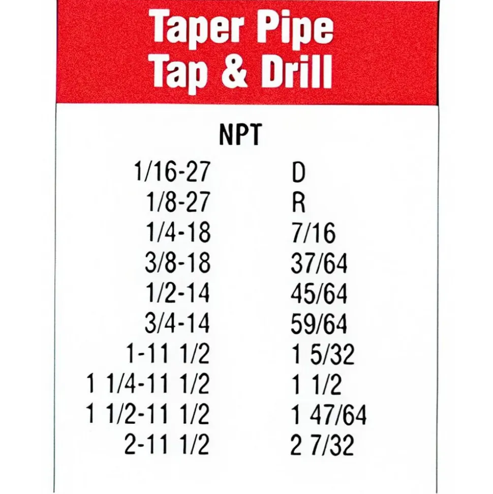 22 x 32" Decimal Chart