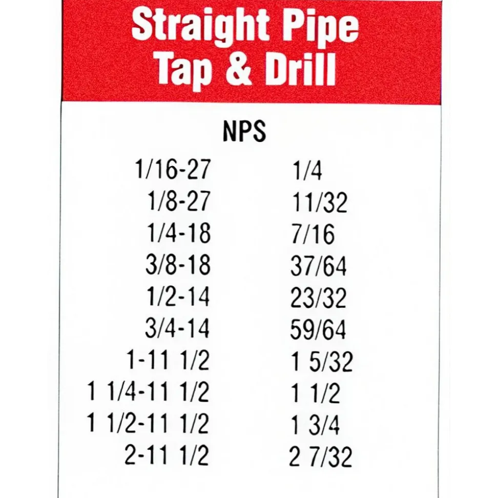 22 x 32" Decimal Chart