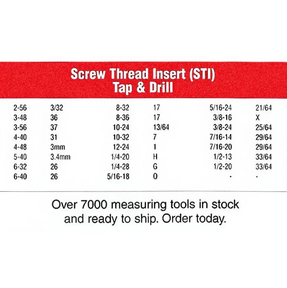 22 x 32" Decimal Chart