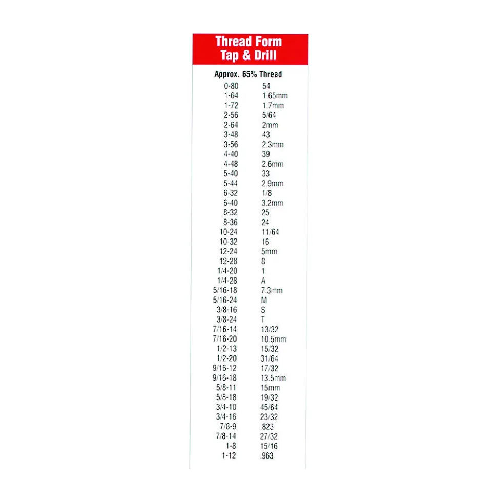 22 x 32" Decimal Chart